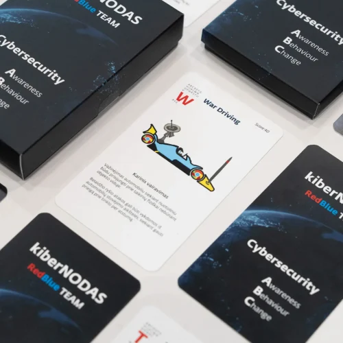 kiberNODAS-Red-Blue-Team-War-Driving